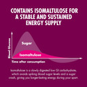 High5 Slow Release Low Gi Sports Energy Bar, Enhanced With Ocean Minerals, Slow Release Energy Supply (Blueberry And Raspberyy, 16 X 40G)___Size : 40 G (Pack Of 16)
