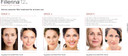 Fillerina 12 Densifying-Filler Night Cream Grade 3 50Ml