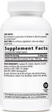 Gnc Beta-Carotene 15Mg | A Precursor To Vitamin A Which Is Essential For Normal Vision | 360 Softgels