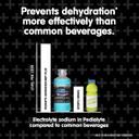 Pedialyte Advancedcare Plus Electrolyte Drink, 1 Liter, 4 Count, With 33% More Electrolytes & Has Preactiv Prebiotics, Berry Frost, 33.8 Fl Oz (Pack Of 4)