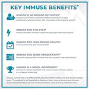 Nootropics Depot Immuse Capsules | 50Mg | 30 Count | Lactococcus Lactis Strain Plasma | Novel Paraprobiotic Supplement | Natural Immune Defense Support30 Count