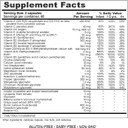 Wellness Resources Super Mini-Multi - Children'S Multivitamin Swallowable Capsules With Methyl Folate, Methyl B12 And Coenzyme B Vitamins For Growth, Focus, Brain Health (120 Capsules)