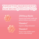 Monday Haircare Hair Gummies For Thicker And Stronger Hair (60 Count) Strawberry Flavored - Biotin, Vitamin C, E, Supplement For Women And Men