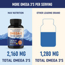 Triple Strength Omega 3 Fish Oil | 3600 Mg Epa & Dha | Over 2,000Mg Of Omega-3 Fatty Acids | Over 1,200Mg Epa + 800Mg Dha | Best Essential Fatty Acids | Premium Burpless Softgel Supplements (180 Ct)