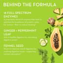 Hum Get In Shape Bundle - Flatter Me + Ripped Rooster+ Skinny Bird -Optimizes Digestion To Debloat, Curbs Appetite, Maintains Healthy Blood Sugar + Boosts Metabolism For Increased Fat Burn