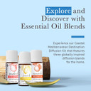 Pranarom - Coastal Mediterranean Diffusion Essential Oil Kit (3 - Pack Of 5Ml) Sorrento, Calabria, And Valencia - 100% Pure Essential Oil | Usda And Ecocert Certified Organic