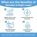 Munomax & Bright Lungs - Advanced Immune & Lung Support Supplement - Liquid Delivery For Better Absorption - Elderberry, Lobelia, Echinacea, Turmeric, & More!
