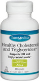 Euromedica Healthy Cholesterol And Triglycerides - 60 Capsules - Clinically Studied Amla - Supports Healthy Hdl & Triglyceride Levels - Non-Gmo, Vegan, Kosher - 30 Servings