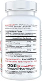 Innovapharm Zmx 90 Capsules