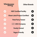 Inositol Supplement Powder With Mthf Folate + Vitamin D3 | Myo-Inositol & D-Chiro Inositol | Hormonal Balance & Healthy Ovarian Support | Vitamin B8 | Alternative To Inositol Capsules | 30-Day Supply