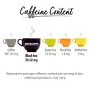 Bigelow Tea Constant Comment Black Tea, Caffeinated, 40 Count (Pack Of 6), 240 Total Tea Bags40 Count (Pack Of 6)