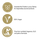 Aromatherapy Associates Inner Strength Emotional Support Body Treatment. Nourishing Body Cream For Soft And Comforted Skin. Made With Clary Sage, Cardamom And Frankincense Essential Oils (6.76 Oz)
