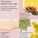 Legology Air-Lite Firming & Contouring Cream For Legs - Helps Reduce Cellulite - Powered By Our Lymphology Complex (100Ml)