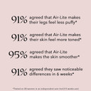 Legology Air-Lite Firming & Contouring Cream For Legs - Helps Reduce Cellulite - Powered By Our Lymphology Complex (100Ml)