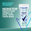 Degree Advanced Antiperspirant Deodorant 4 Count 72-Hour Sweat & Odor Protection Shower Clean Antiperspirant For Women With Motionsense Technology 2.6 Oz2.6 Ounce (Pack Of 4)