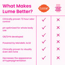 Lume Whole Body Deodorant - Invisible Cream Tube - 72 Hour Odor Control - Aluminum Free, Baking Soda Free, Skin Safe - 3.0 Ounce (Peony Rose)