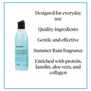 Mckesson Body Wash And Shampoo With Aloe, Summer Rain Scent, 8 Oz, 48 Count