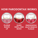 Parodontax Complete Protection Toothpaste, Pure Fresh Mint - 3.4 Oz X 3