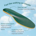 Fulton Custom Molding Cork Shoe Inserts For Women - Pain Relief Orthotic Insoles - All Day Comfort + Plantar Fasciitis Arch Support Inserts For Flat Feet To High Arch (Women'S Size 10.5-11)Women&#039;S 10.5-11