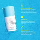 Drunk Elephant F-Balm Hydrating Electrolyte Waterfacial. Quenching And Strengthening Overnight Mask