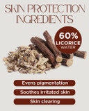 Acwell Licorice Ph Balancing Essential Cream - Facial Moisturizer For Sensitive Skin With Licorice Water  Evens Hyperpigmentation For Dull Skin - Soothe & Moisturize Dry Skin, 1.69Oz