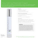 Dermaquest Peptide Vitality Nourishing Peptide Cream - Anti Aging, Hydrating, Face Moisturizer Reduces Wrinkles & Fine Lines - For Normal To Dry Skin - For Men & Women (2Oz)