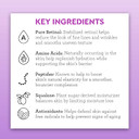 Bliss Youth Got Thisã¢Â Prevent-4ÃÂ + Pure Retinol - 0.67 Fl Oz - Advanced Skin Smoothing Serum - Youth Boosting Clinically Proven Formula - Clean - Fragrance-Free - Vegan & Cruelty-Free