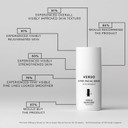 Verso Skin Care | Super Facial Serum | Visibly Rejuvenating Face Serum for Youthful Skin | Face Care Made Easy (1 fl oz)