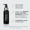Sebastian Professional No.Breaker & Potion 9, Hair Bonding Treatment With Nourishing Cream Conditioner