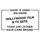 Hask Argan Repairing Deep Conditioner Treatments For All Hair Types, Color Safe, Gluten-Free, Sulfate-Free, Paraben-Free - Pack Of 121.75 Ounce (Pack Of 12)