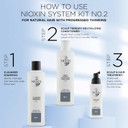 Nioxin System 2 Shampoo & Conditioner Prepack, Natural Treated Hair With Progressed Thinning, Pumps Included, 33.8 Fl Oz