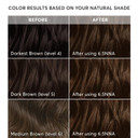 Madison Reed Starter Pack For Gorgeous, Lasting, Permanent Hair Color - Brunette, Radiant Hair Color Kit In Sondrio Brown 6.5Nna & Ultimate Pro Color Tool Kit