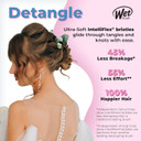 Wet Brush Original Detangler Hair Brush - Mrs - All Hair Types - Ultra-Soft Intelliflex Bristles Glide Through Tangles With Ease - Pain-Free Comb For Men, Women, Boys & Girlsmrs