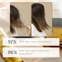 Renã£Â© Furterer Karite Hydra Hydrating Shine Day Cream - For Dry Hair - No-Rinse Leave-In - With Shea Oil - 3.3 Fl. Oz
