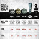 Hair Pomade For Men By Victory Barber & Brand | Menã¢ÂS Hair Products Made In The Usa | Water Based Pomade For Men | Hair Wax For Men With High Shine | Strong Hold Pomade To Make Your Grandpa Proud