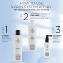 Nioxin System Kit 1, Cleanse, Condition, & Treat The Scalp For Thicker & Stronger Hair, 3 Month Supply + Night Density Rescue, Overnight Leave-In Antioxidant Serum For Hair Density Thickness