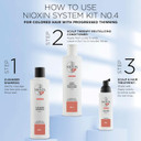 Nioxin System Kit 4, Cleanse, Condition, & Treat The Scalp For Thicker And Stronger Hair, 3 Month Supply + Deep Protect Density Mask, Anti-Breakage Strengthening Treatment For Damaged Or Colored Hair