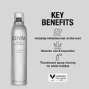 Kenra Volume Dry Shampoo | Oil Absorbing Shampoo | Translucent, Volume-Enhancing Spray | Instantly Refreshes Hair At The Root | Absorbs Oils & Impurities | All Hair Types5 Ounce (Pack Of 1)