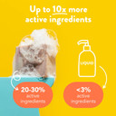 Ethique Sweet & Spicy - Volumizing Solid Shampoo Bar For Fine, Flat, Limp Hair - Vegan, Eco-Friendly, Plastic-Free, Cruelty-Free, 3.88 Oz (Pack Of 1)