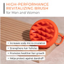 Anti-Dandruff Kit, Dandrene Shampoo And Scalp Brush
