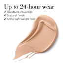 Elizabeth Arden Flawless Finish Concealercolor : 215 (Light Medium)