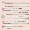 Wet N Wild Concealer Brush, Makeup Brush For Liquid And Powder Makeup, Precision Application, Ergonomic Handle