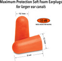 Mackã¢ÂS Maximum Protection Soft Foam Earplugs ÃÂ 50 Pair, 33 Db Highest Nrr ÃÂ Comfortable Ear Plugs For Sleeping, Snoring, Loud Concerts, Motorcycles And Power Tools | Made In Usa
