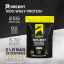 Ascent 100% Whey Protein Powder - Post Workout Whey Protein Isolate, Zero Artificial Flavors & Sweeteners, Soy & Gluten Free, 5.5G Bcaa, 2.6G Leucine, Essential Amino Acids, Vanilla Bean 2 Lb