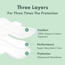Rael Pads For Women, Organic Cotton Cover - Period Pads With Wings, Sanitary Napkins, Heavy Absorbency, Unscented, Ultra Thin (Overnight, Large) Bundle
