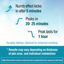 Ebanel 5% Lidocaine Numbing Cream, Pain Relief Cream Burn Itch Cream, 2-Pack Topical Anesthetic Lidocaine Cream Maximum Strength With Vitamin E For Local And Anorectal Uses, Hemorrhoid Treatment