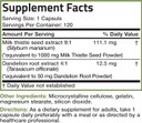 Bronson Milk Thistle Silymarin Marianum & Dandelion Root Liver Health Support, Antioxidant Support, Detox, 120 Capsules