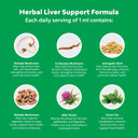 Liver Support Milk Thistle Tincture - Herbal Milk Thistle Liquid Blend With Astragalus Root For Liver Detox Cleanse & Repair - Liver Cleanse Detox Drops With Shiitake Maitake & Cordyceps (2 Pack)