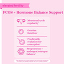 Pink Stork Myo-Inositol & D-Chiro Inositol: 3.6:1 Blend To Support Fertility, Hormone Balance For Women - Ovarian Function, Ovulation, Conception, And Period Support Supplement - 60 Capsules