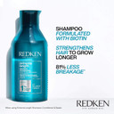 Redken Extreme Length Shampoo | Infused With Biotin | For Hair Growth | Prevents Breakage & Strengthens Hair